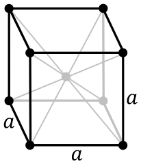 ../../_images/body_centered_cubic.png