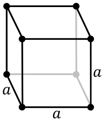 ../../_images/simple_cubic.png