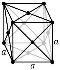../../_images/face_centered_cubic.png